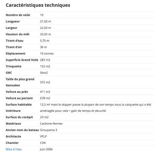 Caractéristiques techniques du Maxi Banque Populaire VII