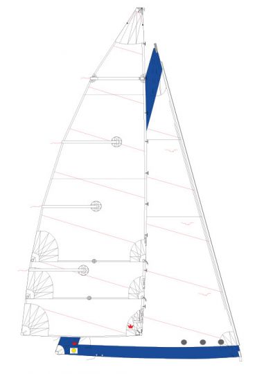 Coupe des voiles Cross cut