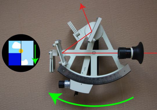 Comment prendre une mesure avec un sextant ?