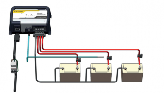 Cristec YPower