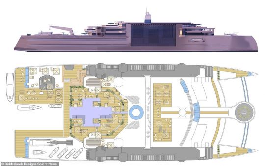 Les plans du Galileo2