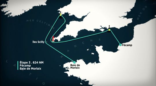 Parcours de l'étape 3