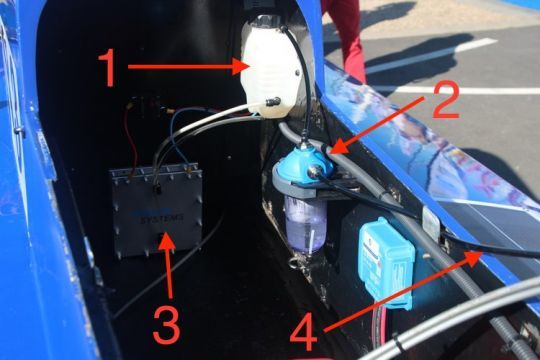 1 - Réservoir d'eau distillée. 2 - Débulleur. 3 - Electrolyseur. 4 - Conduite vers le moteur