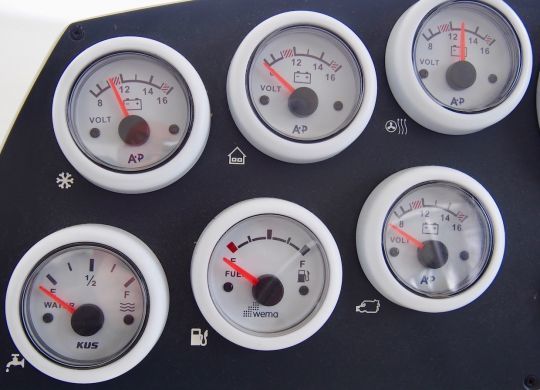 Des circuits séparés pour chaque usage
