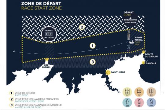 La zone de départ de la Route du Rhum 2022