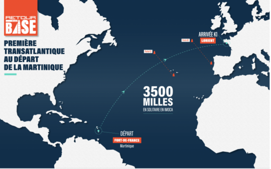 Le parcours de la course Retour à la Base