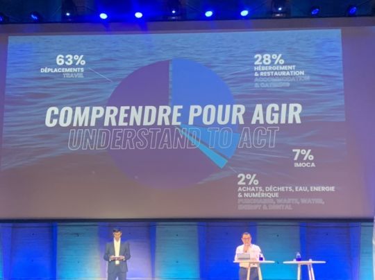 L'impact du Vendée Globe