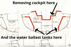 Proyecto Duracell: Desmontar la bañera para rediseñar el barco