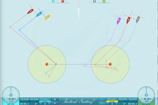 Simulacin de paso de puerta a barlovento en Tactical Sailing